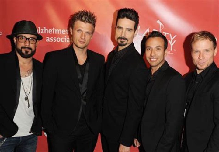 Exploring The Backstreet Boys Age: A Journey Through Time