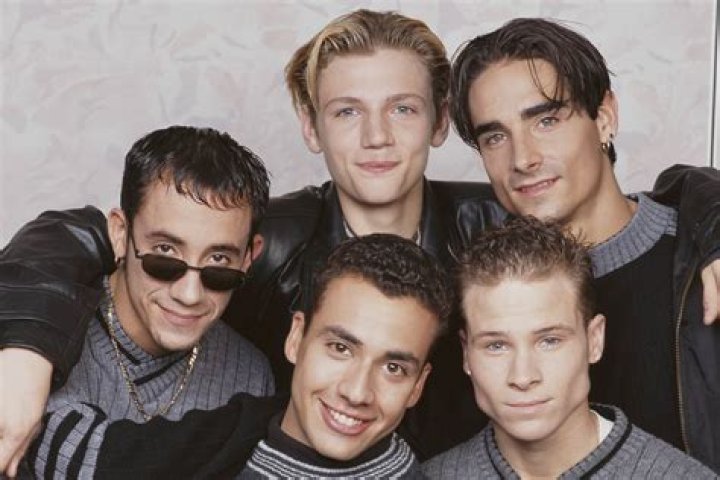Unveiling The Backstreet Boys Names: Legends Of Pop Music
