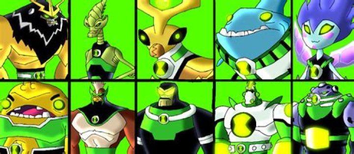 Ultimate Guide To Ben 10 Kpkuang: Unlocking The Power Of Aliens