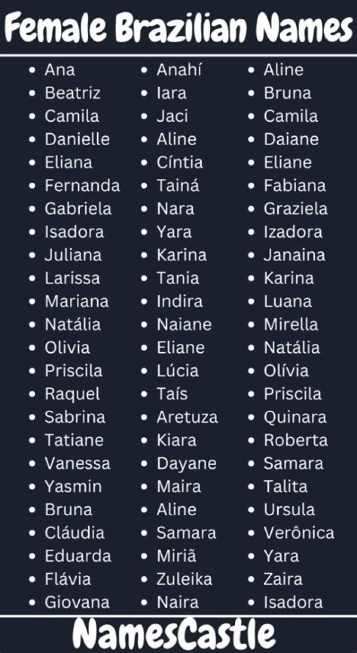 Exploring The Beauty And Diversity Of Brazilian Female Names