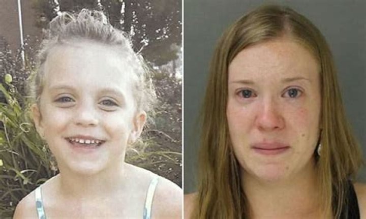 Unveiling The Life And Journey Of Brittany Borgess