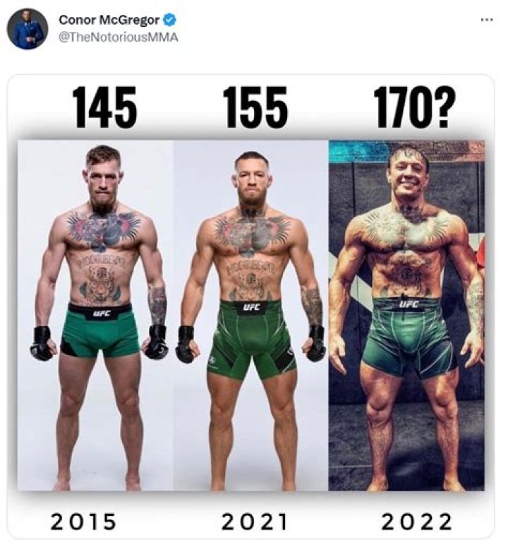 Unveiling Conor McGregor's Height In Feet: A Detailed Measurement