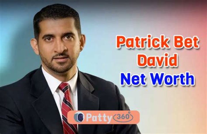 Unveiling David's Net Worth In 2024: A Deep Dive
