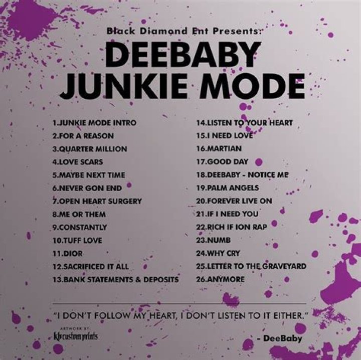 Unraveling The Mystery: Deebaby From Where?