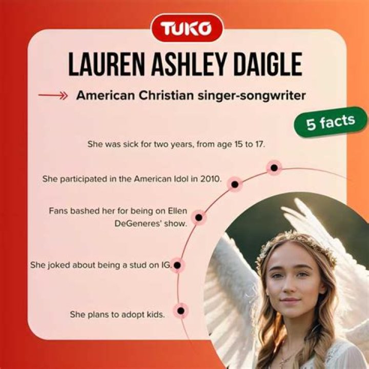 Unveiling Lauren Daigle's Love Life: Does She Have A Boyfriend?