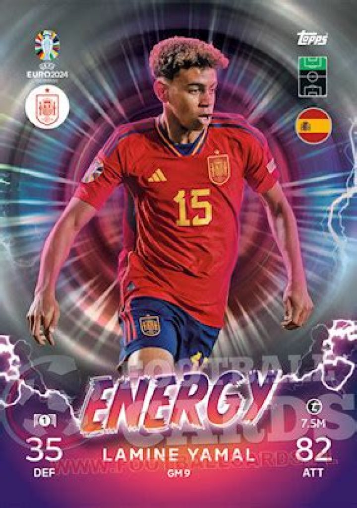 Discovering The Power Of Energy Yamal: An Emerging Frontier In Energy Production