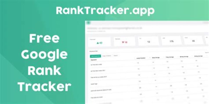 Unlocking The Potential Of Google Rank Tracker Free