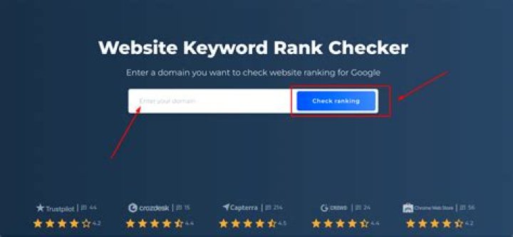 Dominate Search Results: Essential Google Ranking Checker Keywords Unveiled