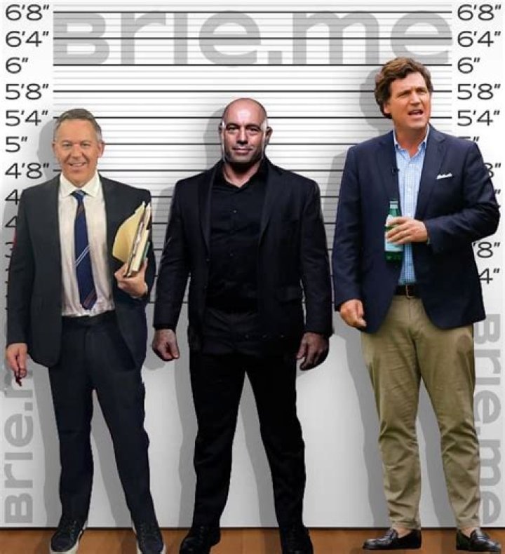 Unveiling The Mystery Of Gutfeld Height