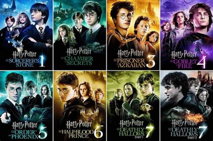 Unraveling The Ages: Harry Potter's Journey Through Each Movie