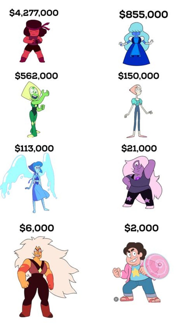 Discovering The Age Of New Kids On The Block: How Old Are The NKOTB?