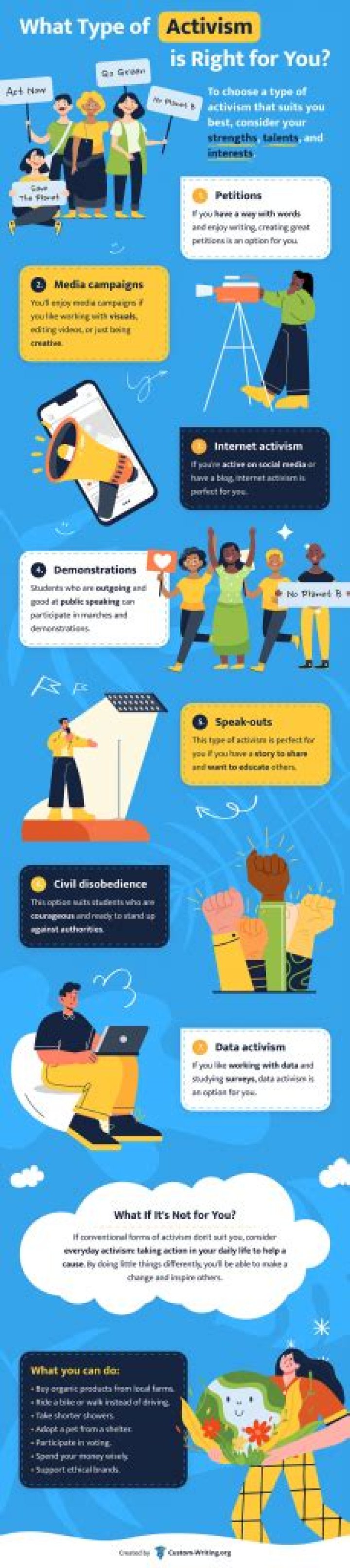 Empowering Change: The Role Of Activism In Today's News Landscape