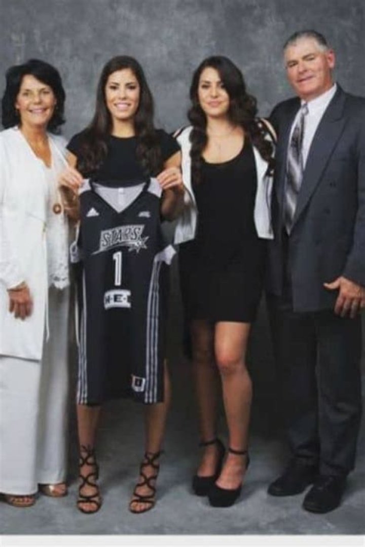 Exploring The Life Of Kelsey Plum: A Journey Through Childhood