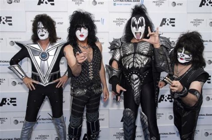 The Legendary Kiss Band Members: Icons Of Rock History