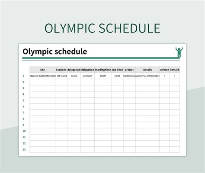 Discover Today’s Olympic Schedule: Exciting Events Await!