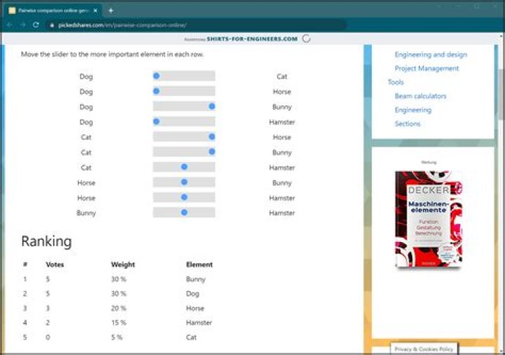 Unlocking The Power Of Ranking Tools For Online Success
