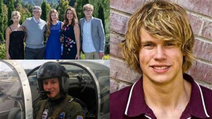 Empowering Your Future: Rory Gates For 2024