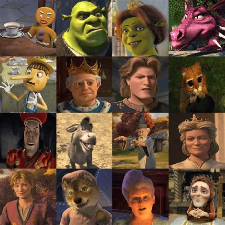 Exploring The Enigmatic World Of Shrek Characters
