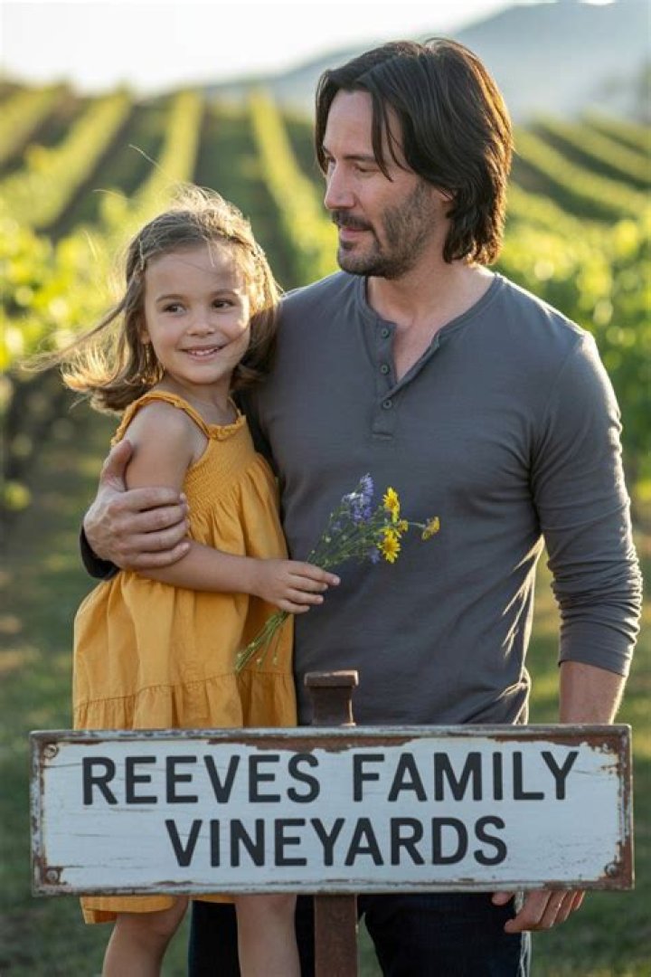 Unraveling The Mystery: What Happened To Keanu Reeves' Daughter Ava?