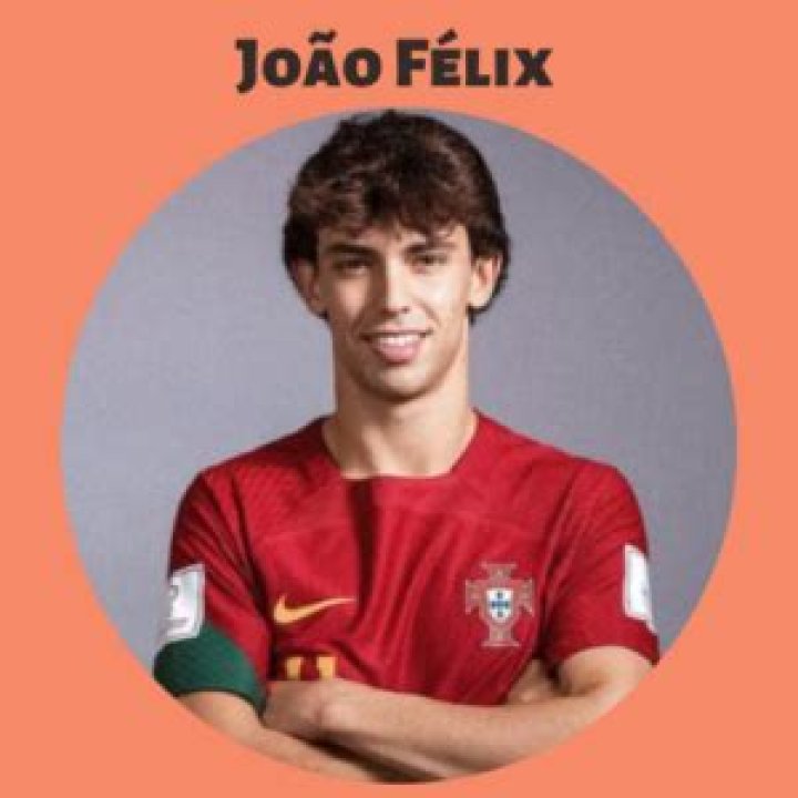 Where Was He Born? Joao Felix Origins And Early Life